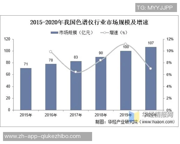 中国与日韩的经济竞争与文化交流新趋势分析